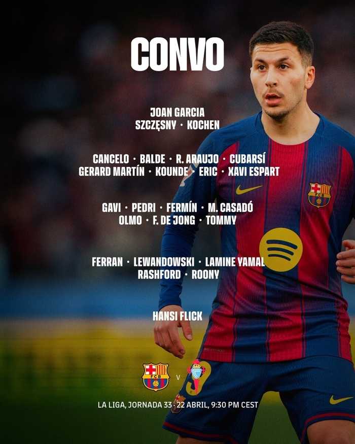 巴萨vs塞尔塔大名单：库巴西回归，拉菲尼亚、贝尔纳尔仍缺阵